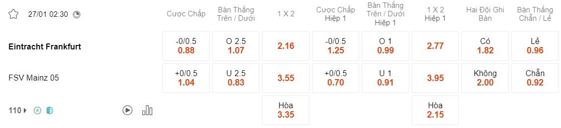Tỷ lệ kèo Frankfurt vs Mainz