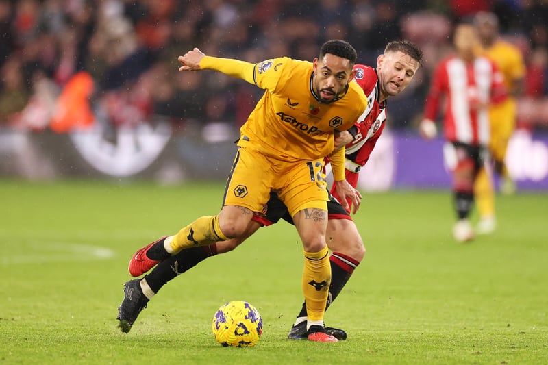 Soi kèo Wolves vs Sheffield United ngày 25/2