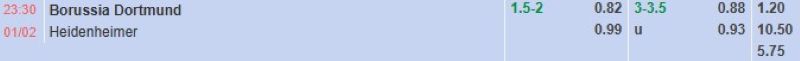ti-le-keo-tran-dortmund-vs-heidenheim