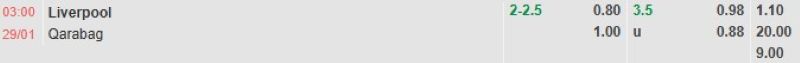 ti-le-keo-tran-liverpool-qarabag