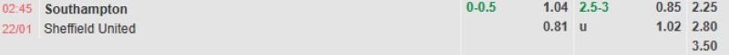 ti-le-keo-tran-southampton-vs-sheffield-united
